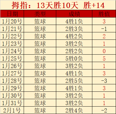 广州日报,国奥阵容年,轻化明显,万博manbetx体育平台,万博体育官网,万博体育app下载,ManBetX,SPORTS