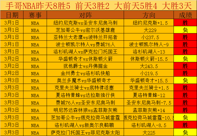 莫雷诺,同遭补赛困,期待转机,万博manbetx体育平台,万博体育官网,万博体育app下载,ManBetX,SPORTS