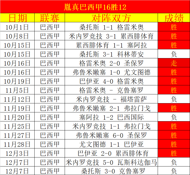 利物浦凭借,若塔进球,以一球优势,万博manbetx体育平台,万博体育官网,万博体育app下载,ManBetX,SPORTS