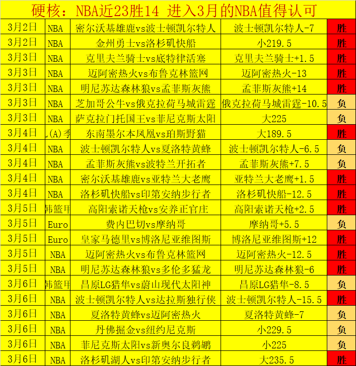 王楚钦以,击败高承睿,挺进亚洲杯,万博manbetx体育平台,万博体育官网,万博体育app下载,ManBetX,SPORTS