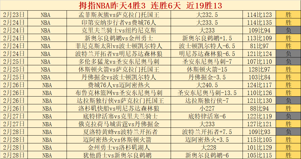 切尔西以三,球优势击败,维拉,万博manbetx体育平台,万博体育官网,万博体育app下载,ManBetX,SPORTS
