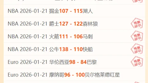 CBA激战连捷今晚天津对浙江：专家质合分析前区十码推荐