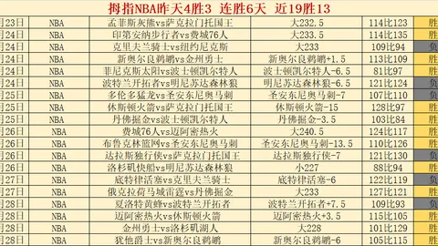 切尔西以三球优势击败维拉，升至第三，马雷斯卡直言球队尚未全力冲刺冠军